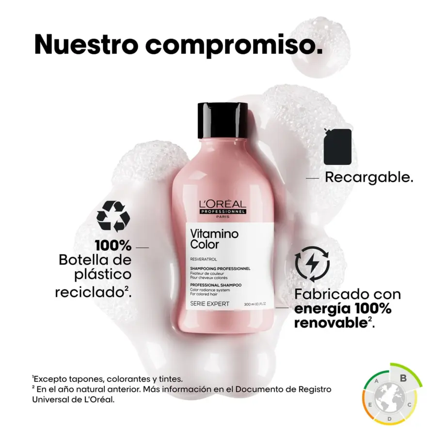 Champú L'oreal Vitamino Color